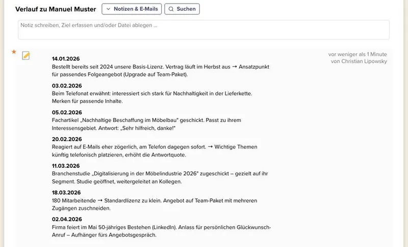 Ein symbolischer CentralStationCRM-Verlauf, der das Lead Nurturing eines Kontaktes abbildet.
