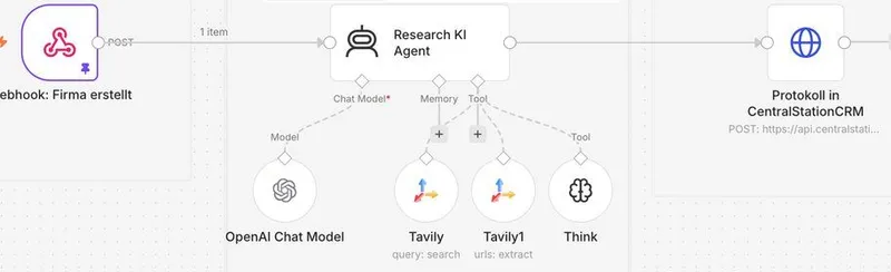 Ein simpler n8n Workflow mit 3 Nodes und 4 Sub-Nodes zur KI-Recherche für eine Firma in CentralStationCRM.