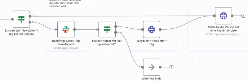 Screenshot eines n8n Workflows. Eine in CentralStationCRM neu angelegte Person wird auf eine Newsletter-Liste geschrieben.