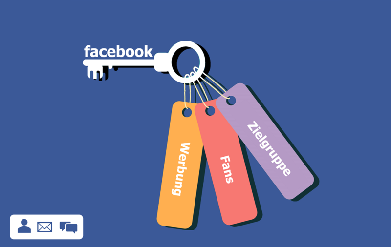 B2B-Facebook-Strategie für KMU